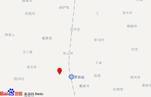 其他(图1)